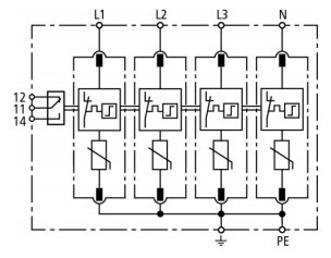 Schematisk bild av ett 4-poligt överspänningsskydd med kopplingar mellan L1, L2, L3, N och PE.