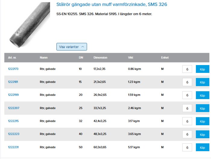 Galvaniserat stålrör och tabell med olika storlekar och vikter för rör, 6 meters längder.