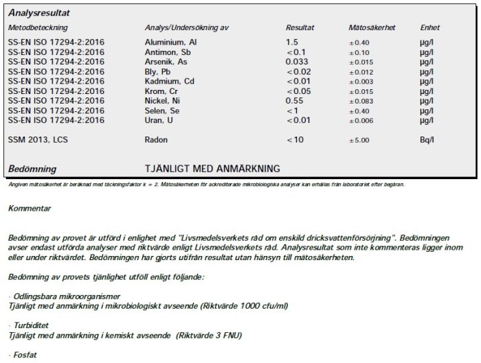 Vattenanalysrapport med resultat på metaller och radon, bedömd som tjänligt med anmärkning.