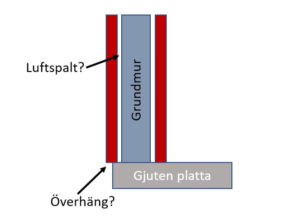 Murad vägg.png