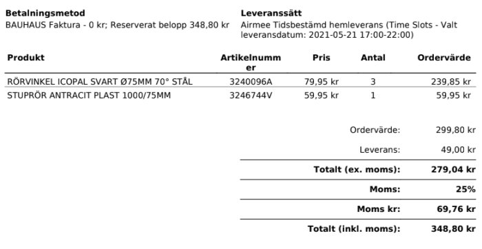 Kvitto på byggmaterial med rörvinkel och stuprör, totalt inklusive moms 348,80 kr.