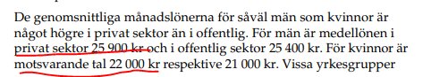 Tabell från Statistiska centralbyrån som visar genomsnittliga månadslöner för män och kvinnor i privat och offentlig sektor.