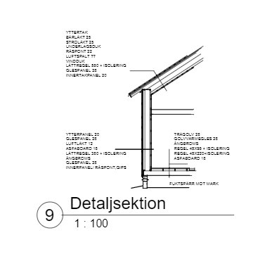 Arkitektonisk detaljsektion ritning för ett byggprojekt, med mått och specifikationer.