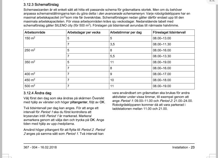 Tabell över schemaförslag för robotgräsklippares arbetstider baserat på gräsytearea och arbetsdagar.