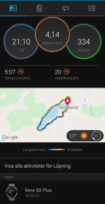 Skärmbild av löparapp med data för löptid, distans, kaloriförbrukning, tempo, höjdförändring och rutt på karta.