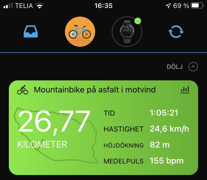 Skärmavbild av träningsapp som visar mountainbike-åktur på 26,77 km, tid 1:05:21 med hastighet och pulsdata.