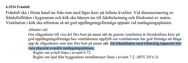 Textdokument med regler om frånluft och ventilation i kök enligt BBR 6:2524.