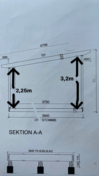 Ritning av byggnadssektion med måttangivelser, inklusive en 2,25 meter hög vägg och en taklutning på 14 grader.