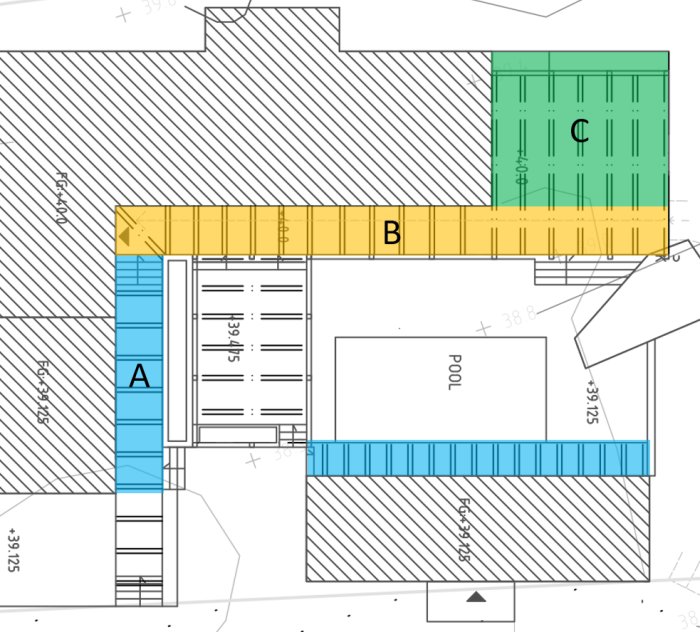 Arkitektskiss av hus med markeringar för pergolaområden A, B och C i olika färger.