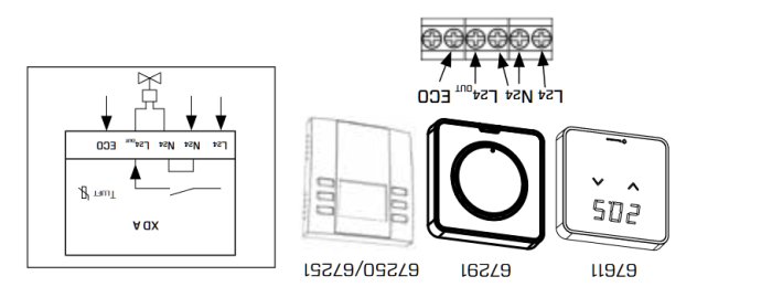 Schematisk illustration av elektrisk anslutning, terminaler märkta 3 och 4, och elektrisk utrustning.