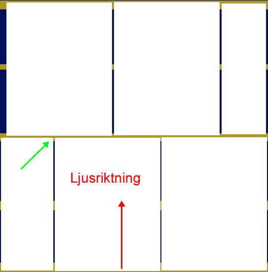 Gipslevyjen asennus suunta-piirros; vihreä nuoli osoittaa levyn siirron suunnan, punainen nuoli "Ljusriktning" osoittaa valon suunnan.