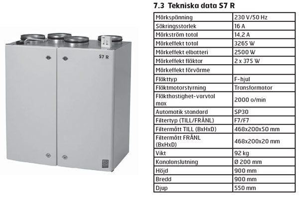 FTX_aggregatet_-_Flexivent_S7R.jpg