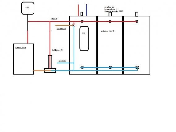 pannistallation_1.jpg