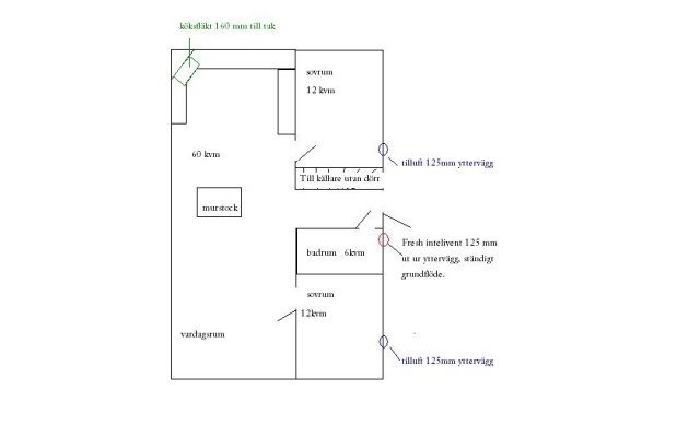 ventilation.jpg