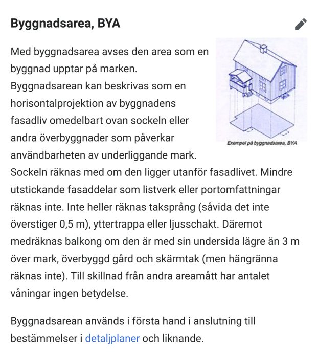 Illustration av en byggnads byggnadsarea (BYA) med exempel på mätbara delar enligt definition.