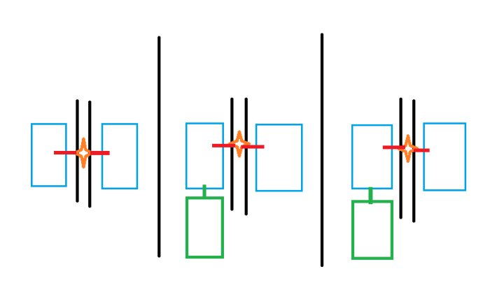 Schematisk ritning av laddstationer med bilar i sidovy, designad för enkel framfart efter laddning.