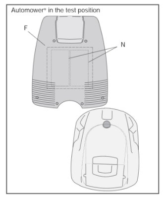 Schematisk bild av en robotgräsklippare i testposition som visar placering av F- och N-signaler.