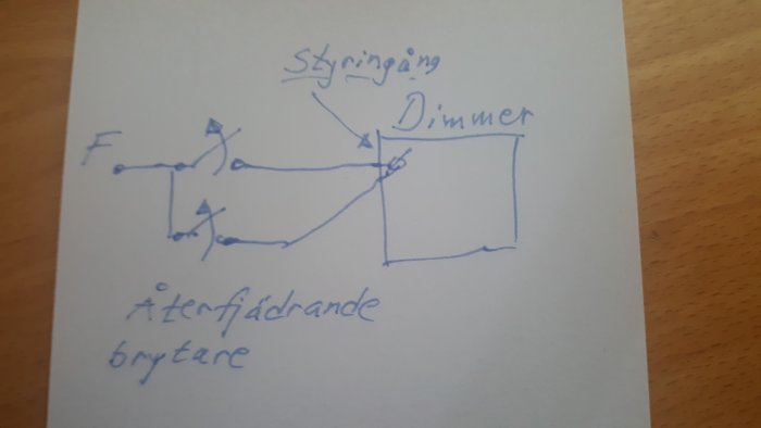 Handritad schematisk bild av en elektrisk koppling med en dimmer och återfjädrande brytare.