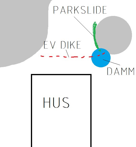 Skiss av ett hus med planerad avskärmning av parkslide, inkluderande damm och möjligt dike.