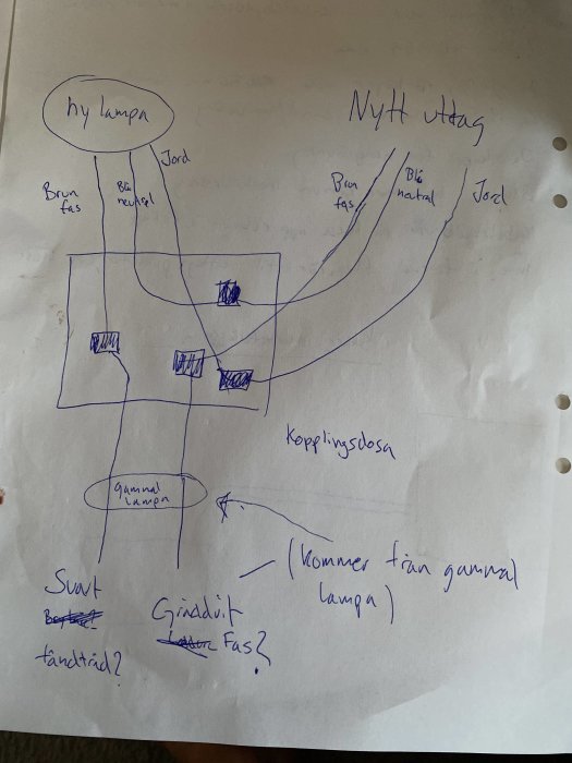 Handritad skiss av elinstallation med kopplingsdosa, nytt och gammalt lampanslutningsschema.