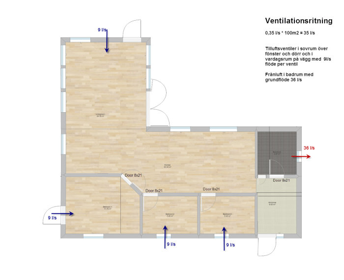 Schematisk ritning av ventilation i en bostad med luftflöden markerade i liter per sekund och rumsbeteckningar.