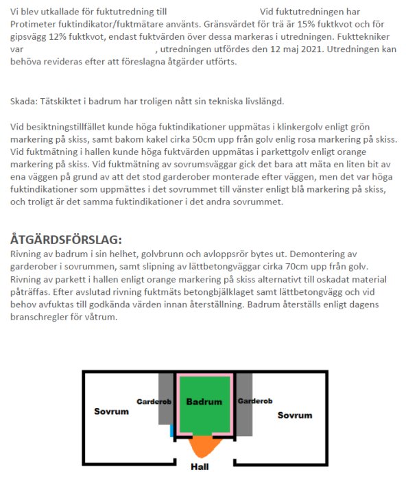 Översiktlig planlösning av lägenhet som visar badrummets placering i förhållande till andra rum med anteckningar om vattenskada och åtgärdsförslag.