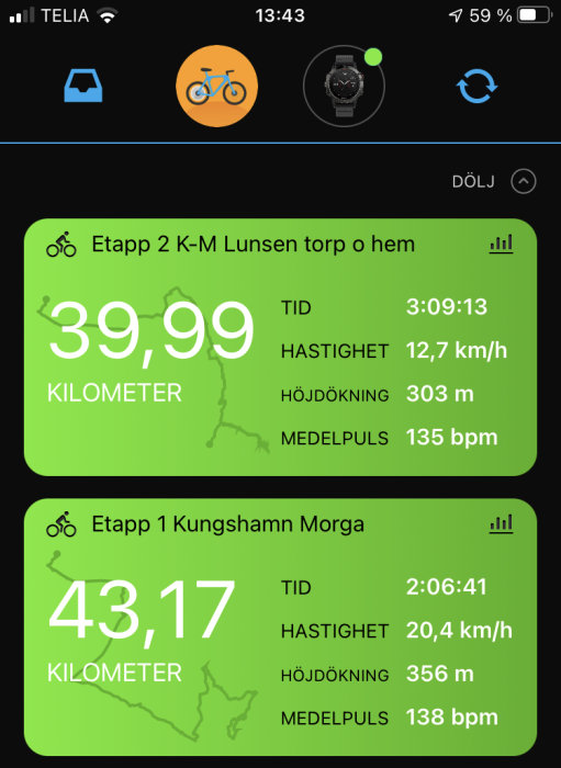 Skärmklipp av aktivitetsapp visar cykeldistans, tid, hastighet, höjdförändring och puls för två etapper.