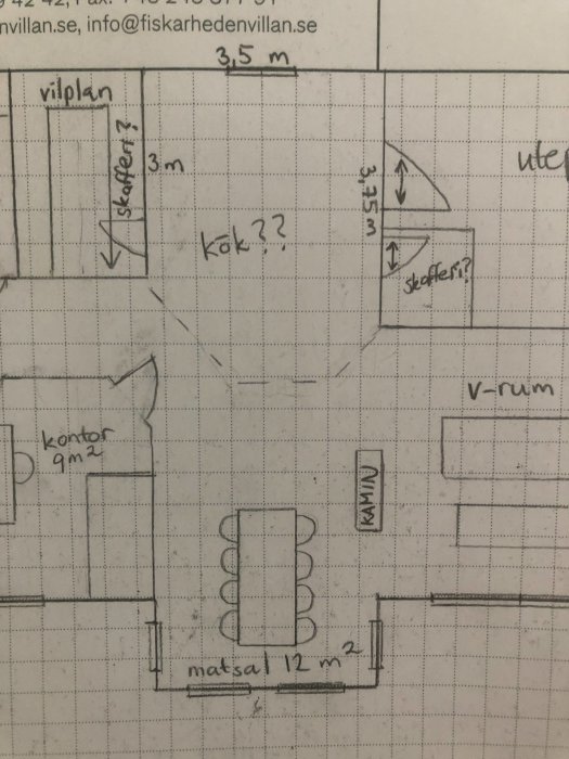 Handritad skiss av en köks- och matsalsplanlösning med mått och frågetecken.
