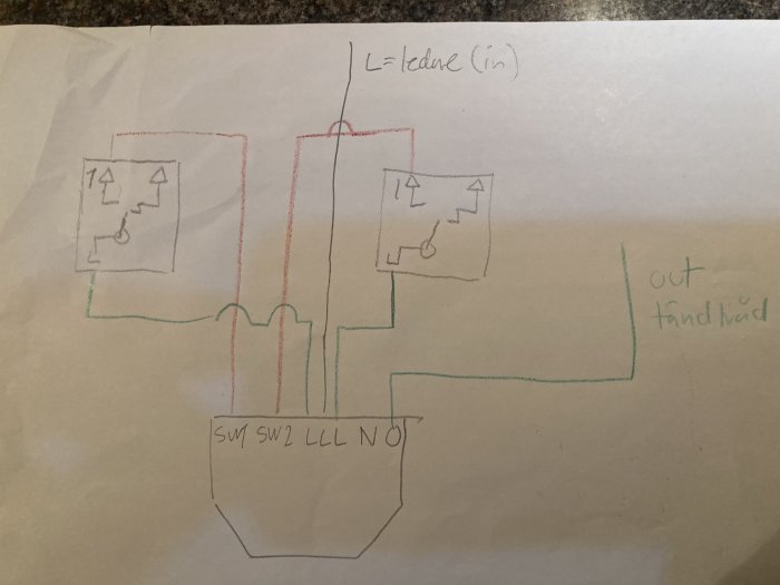 Handritad kopplingsskiss med två strömbrytare och ledningar markerade för L-ledare och SW1/SW2.