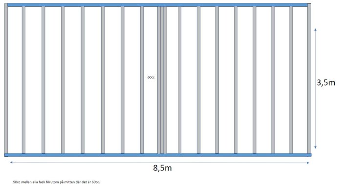 Ritning av en staketlayout med avståndet mellan stolpar markerade, huvuddimensioner 8,5m bred och 3,5m hög.