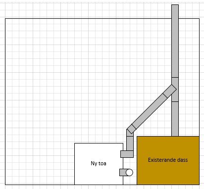 Schematisk bild av en ny toalett kopplad till befintligt avloppsrör från en existerande torrdasslösning.