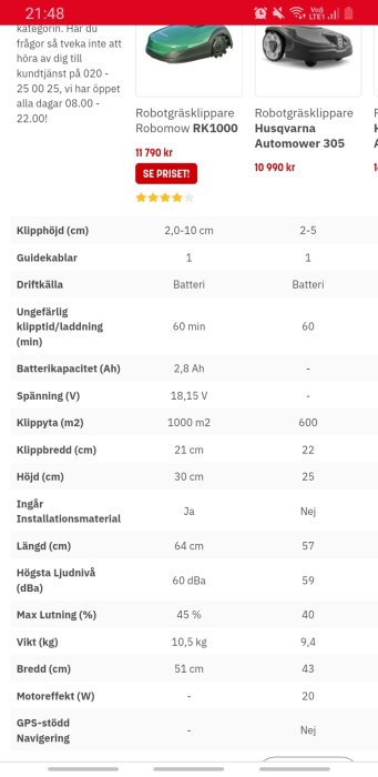 Jämförelse av robotgräsklippare Robomow RK1000 och Husqvarna Automower 305 med specifikationer och priser.