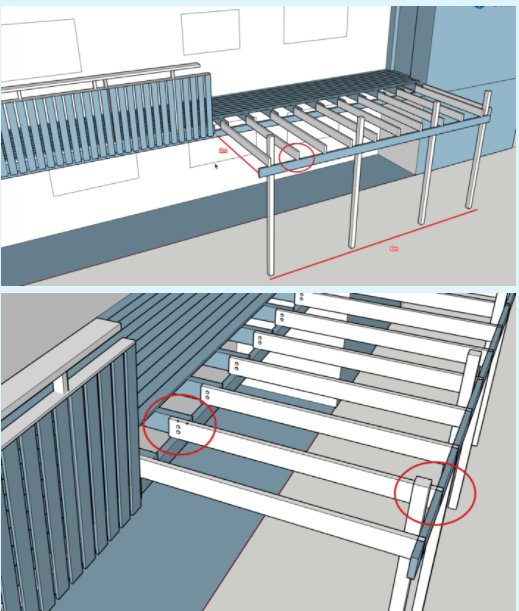 Illustration av träreglar för byggprojekt markerade för att visa placering av dubbla reglar.