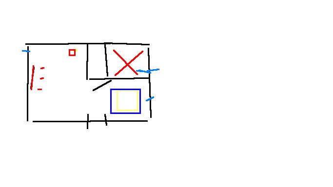 Enkel ritning av husplan med potentiellt badrum markerat med rött kryss och ventilation i blått.