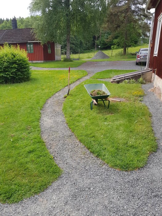 En grusgång mellan gräsmatta och hus med en skottkärra full av ogräs.