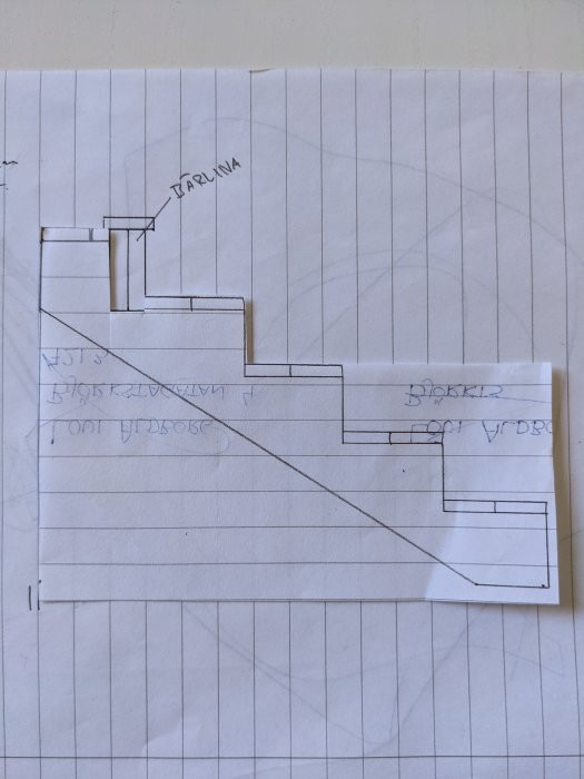 Handritad skiss av trappsteg och olika nivåer på rutat papper.