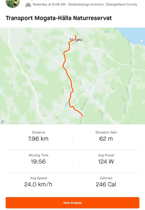 Skärmdump av en aktivitetsspårningsapp som visar en cykeltur i Mogata-Hälla Naturreservat, 7,96 km med info om hastighet och kaloriförbrukning.