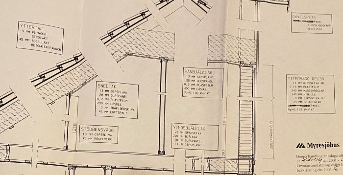 Konstruktionsritning som visar detaljer av ett hus med snedtak, yttervägg och bjälklag.