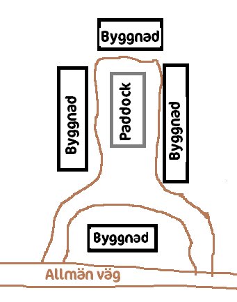 Ritning över en gård med ett bostadshus och ladugårdar runt en paddock, ansluten till en allmän väg.