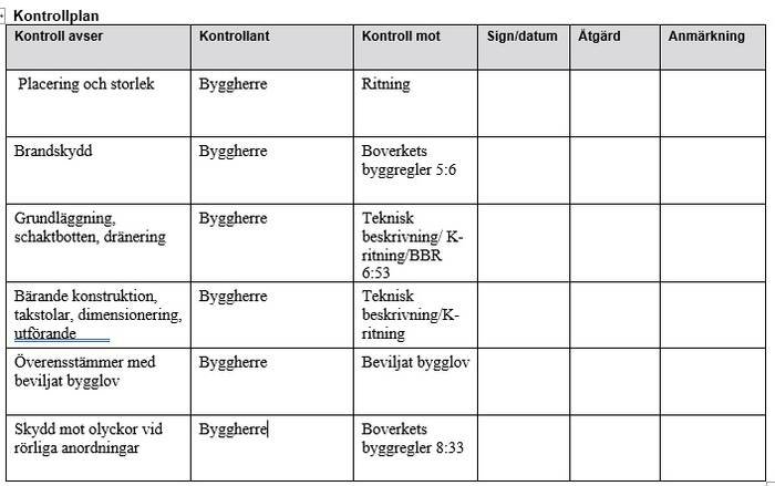 Bild av en ifylld kontrollplan med olika byggprojektsdelar som placering, brandskydd och bärande konstruktion där kontrollant och krav specificeras.