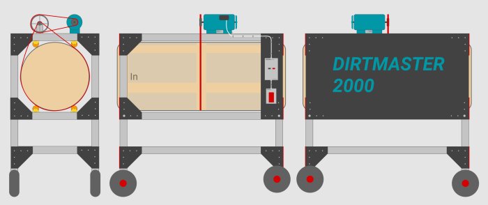 Skiss av byggprojektet DIRTMASTER 2000 med motor, trummor och strömkretsar.