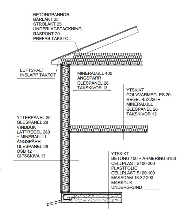 Teknisk ritning av en byggnadssektion som visar isolering och konstruktionsdetaljer för tak och vägg.
