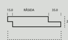 Diagram som visar snittet av en panelbräda med måttangivelser 15.0 och 35.0, samt texten "RÅSIDA".