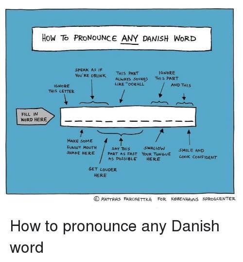 Illustration med skämtsamma instruktioner för att uttala danska ord.
