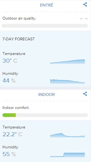 Skärmdump som visar 7-dagarsprognos med utomhustemperatur på 30°C, luftfuktighet på 44% och inomhuskomfort med temperatur på 22.2°C och luftfuktighet på 55%.