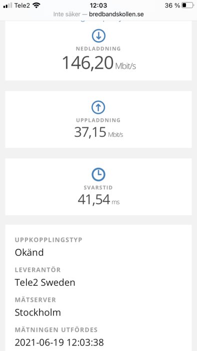 Skärmdump av hastighetstest som visar förbättrad internethastighet med ny antenn, resultat 146,20 Mbit/s nedladdning.