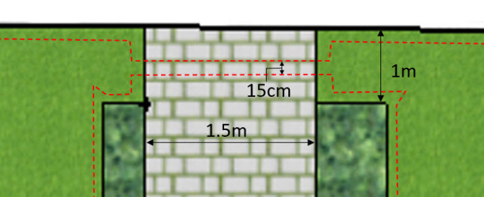 Översiktsbild av trädgård med gränskabel layout visande två zoner av en robotgräsklippare med 15 cm mellanrum mellan kablar.