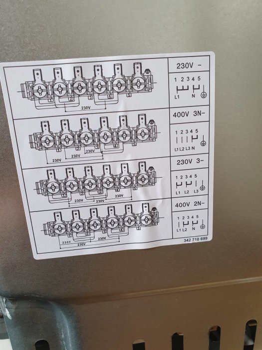 Schematisk bild av olika kopplingssätt för spis, visar installationer för 230V och 400V med markeringar för L1, L2, L3, N och jord.
