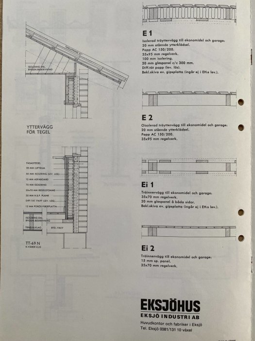 Arkitektoniska ritningar med detaljer om väggsektioner och ventilation, markerade med röd pil.