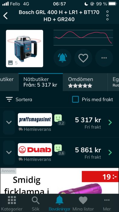 Skärmbild av en rotationslaser Bosch GRL 400 H med pris och omdöme på en jämförelsesajt.